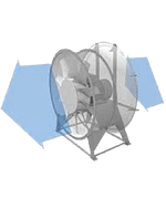 Ventiladores Axiais